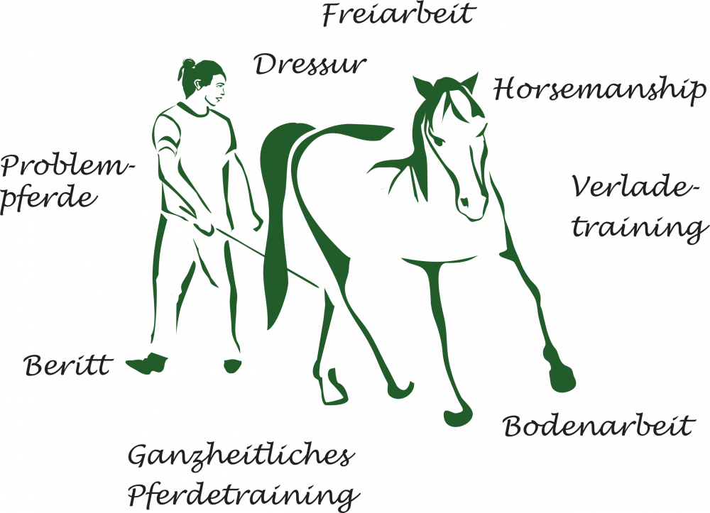 Logo GS Natural Horsemanship